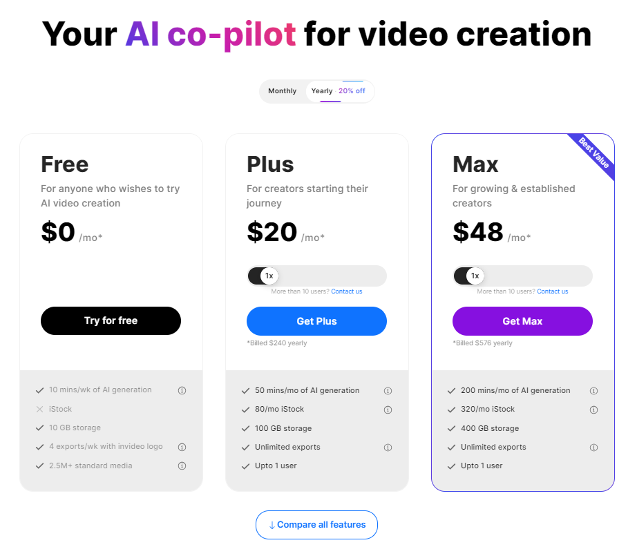 Pictory vs InVideo | Invideo Pricing